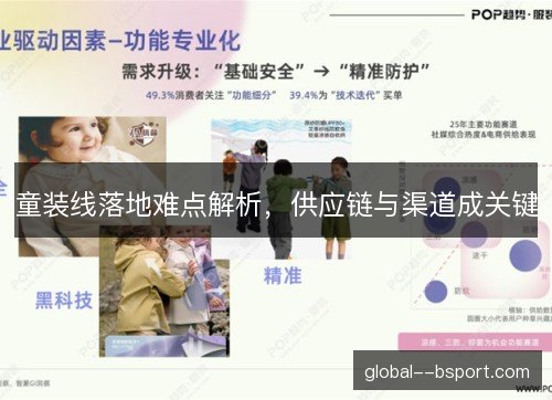 童装线落地难点解析，供应链与渠道成关键
